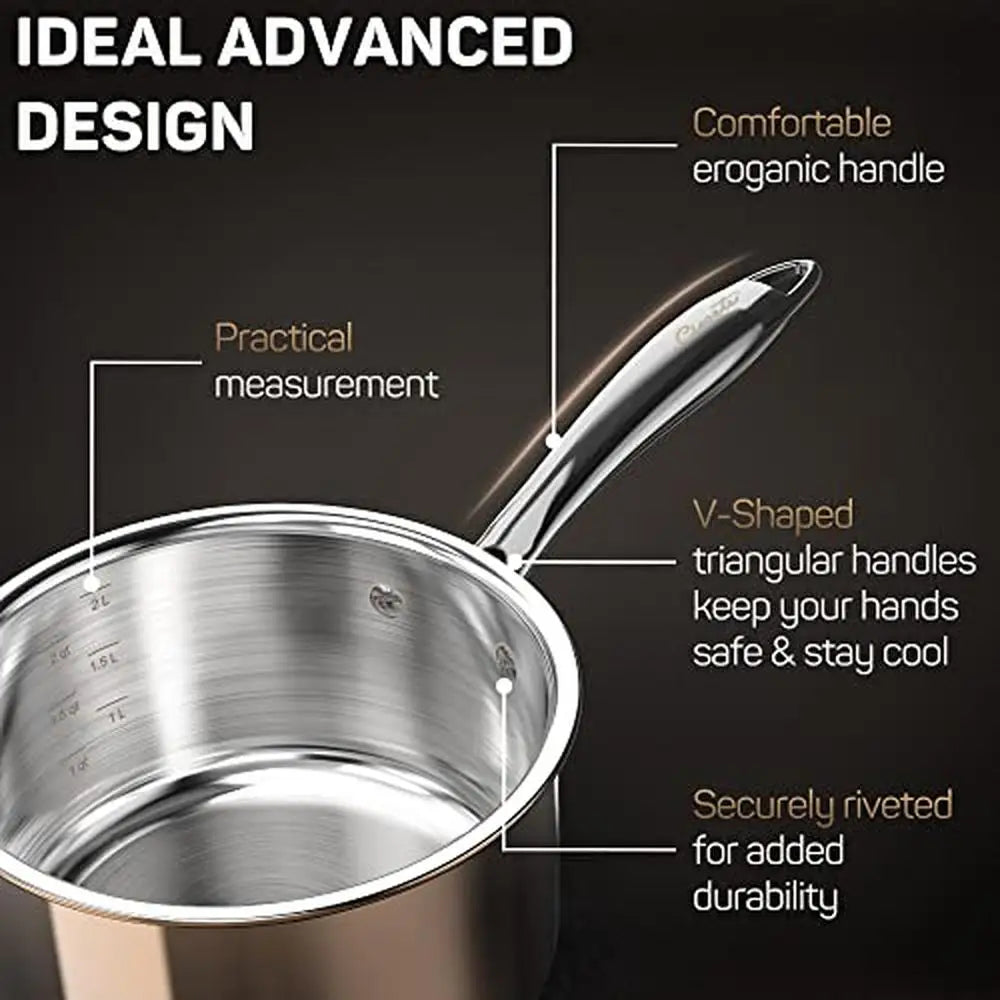 Tri Ply Stainless Steel Tenfold Pieces Copper Induction Cookware ThermoDistributionTechnology