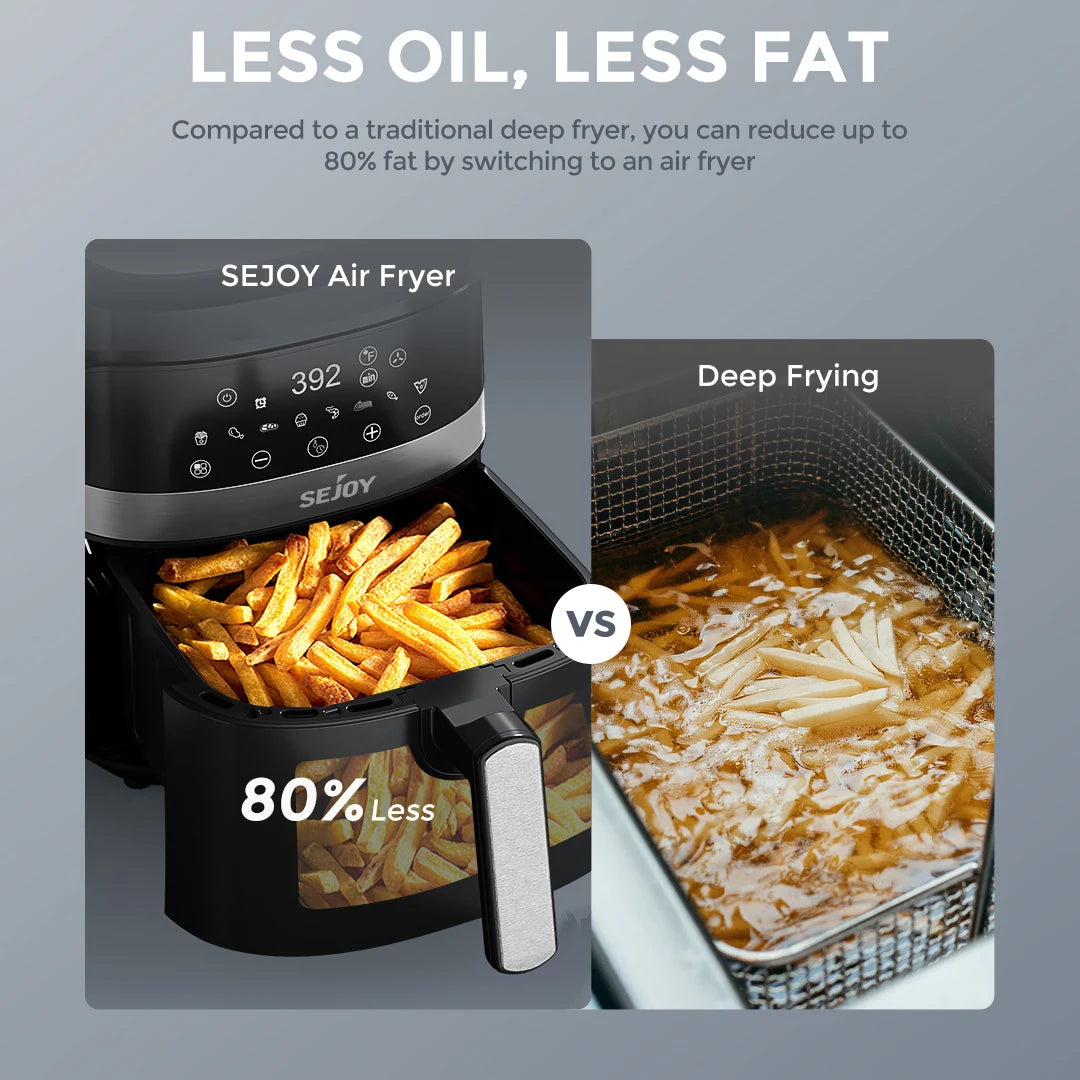 Sejoy 6 Qt Electric Air Fryer 360Degree Baking Oil Free