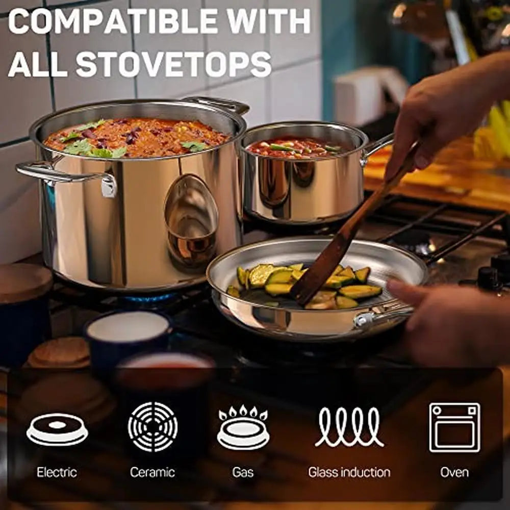 Tri Ply Stainless Steel Tenfold Pieces Copper Induction Cookware ThermoDistributionTechnology