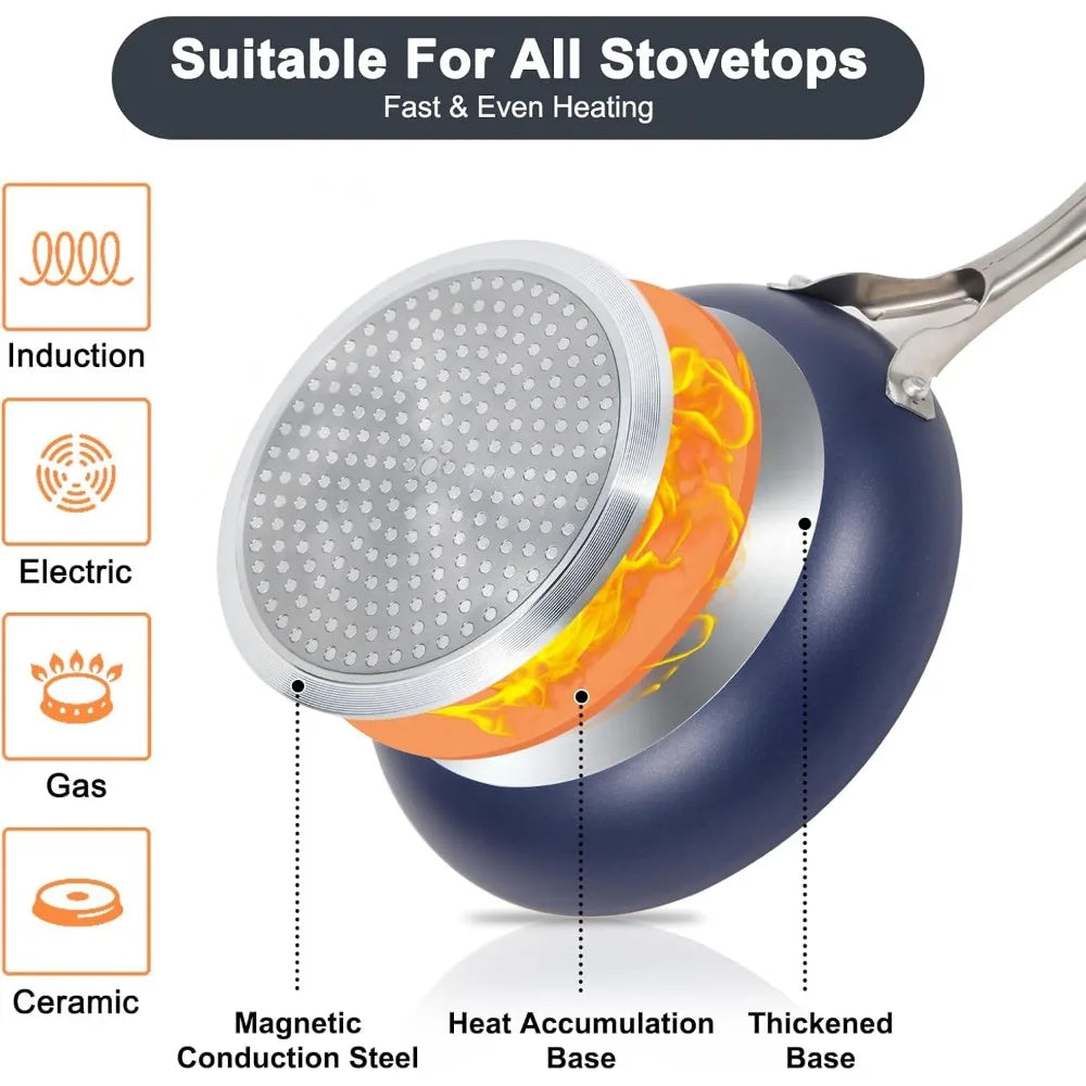 RBXC 7 Piece Ceramic Nonstick Cookware Set Induction Compatible