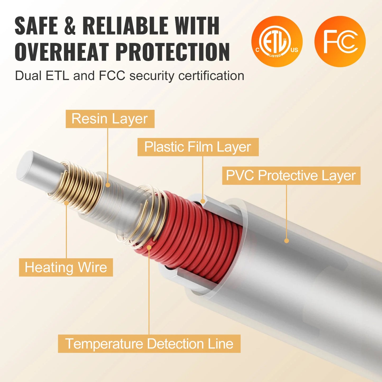 SucceBuy King Size Heated Blanket 100 By 90 Timer Auto Off