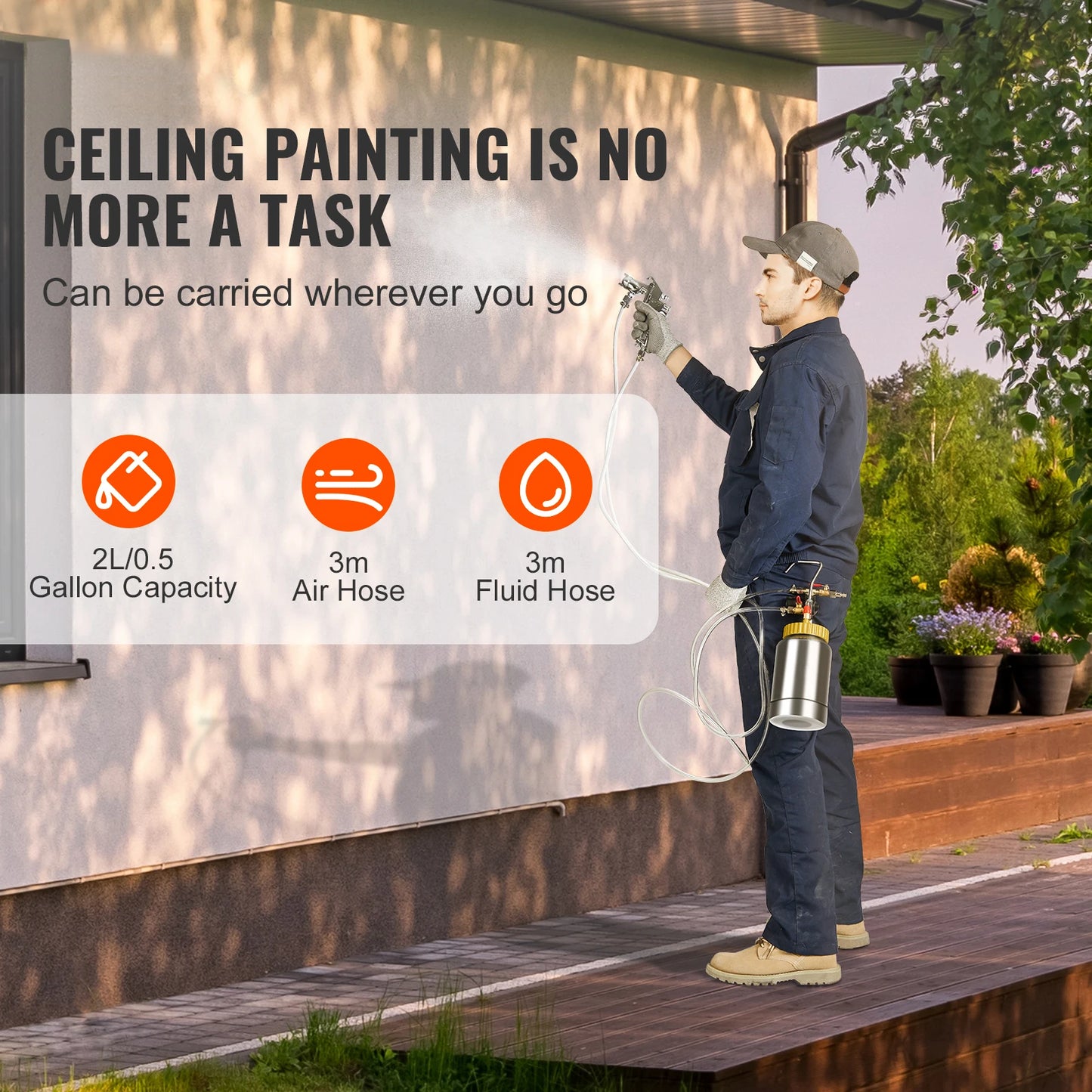 SucceBuy 2L Spray Paint Pressure Pot With 1.8mm Nozzle