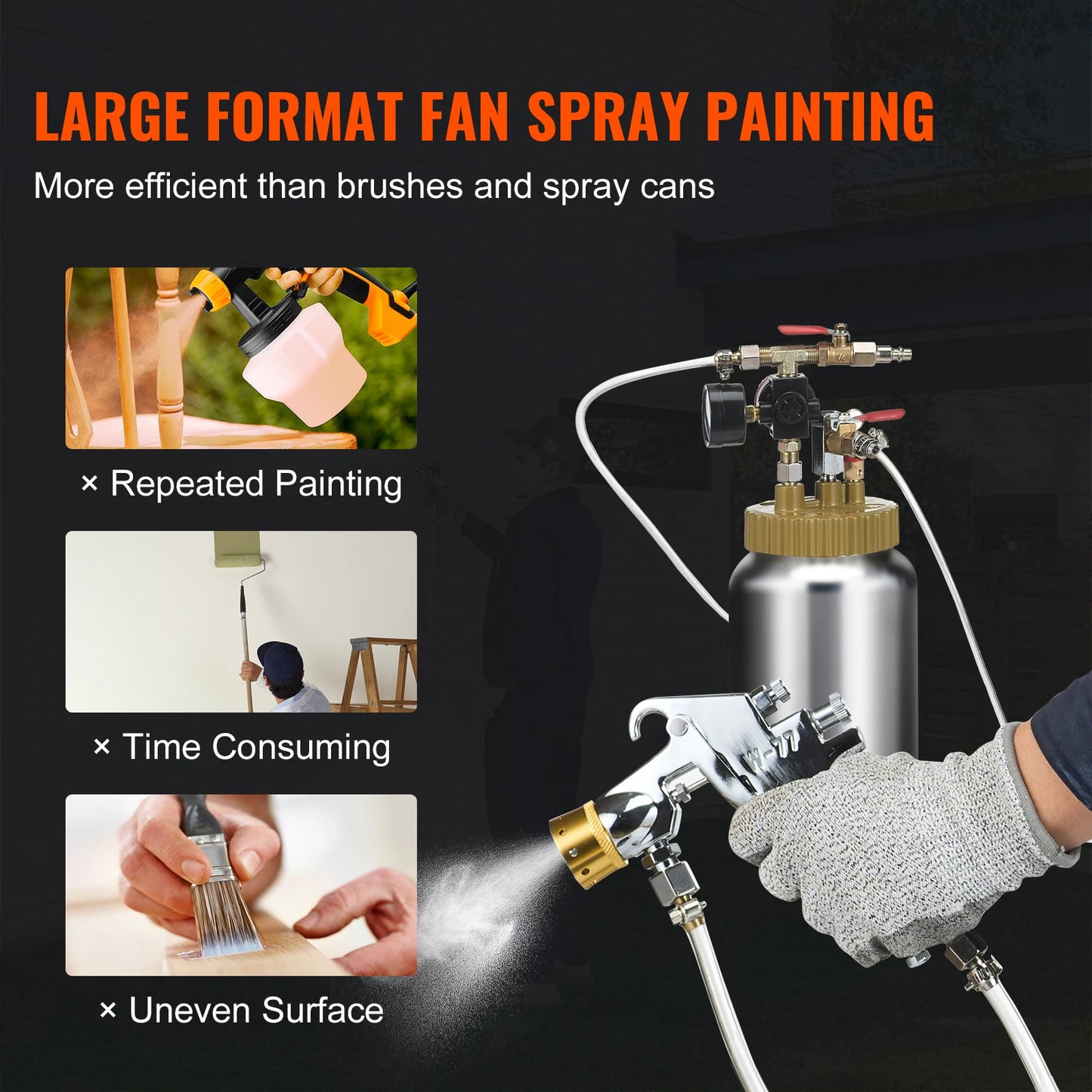 SucceBuy 2L Spray Paint Pressure Pot With 1.8mm Nozzle